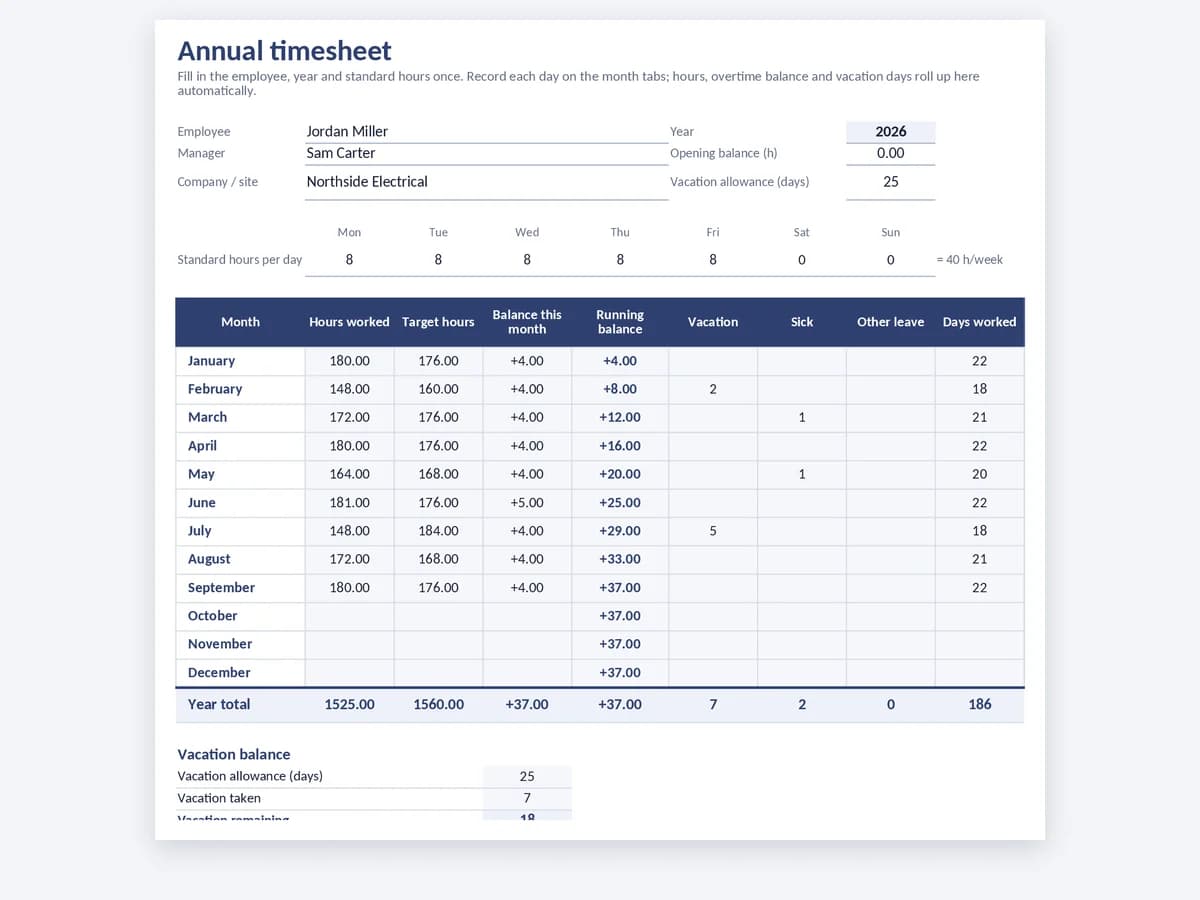 Annual timesheet workbook overview with hours, target, running balance and vacation per month