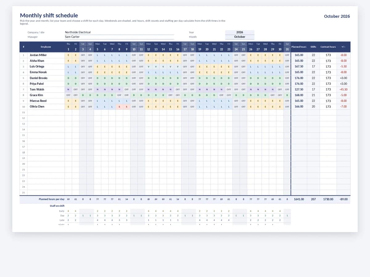Monthly shift rota template with employees in rows, days in columns and shift codes