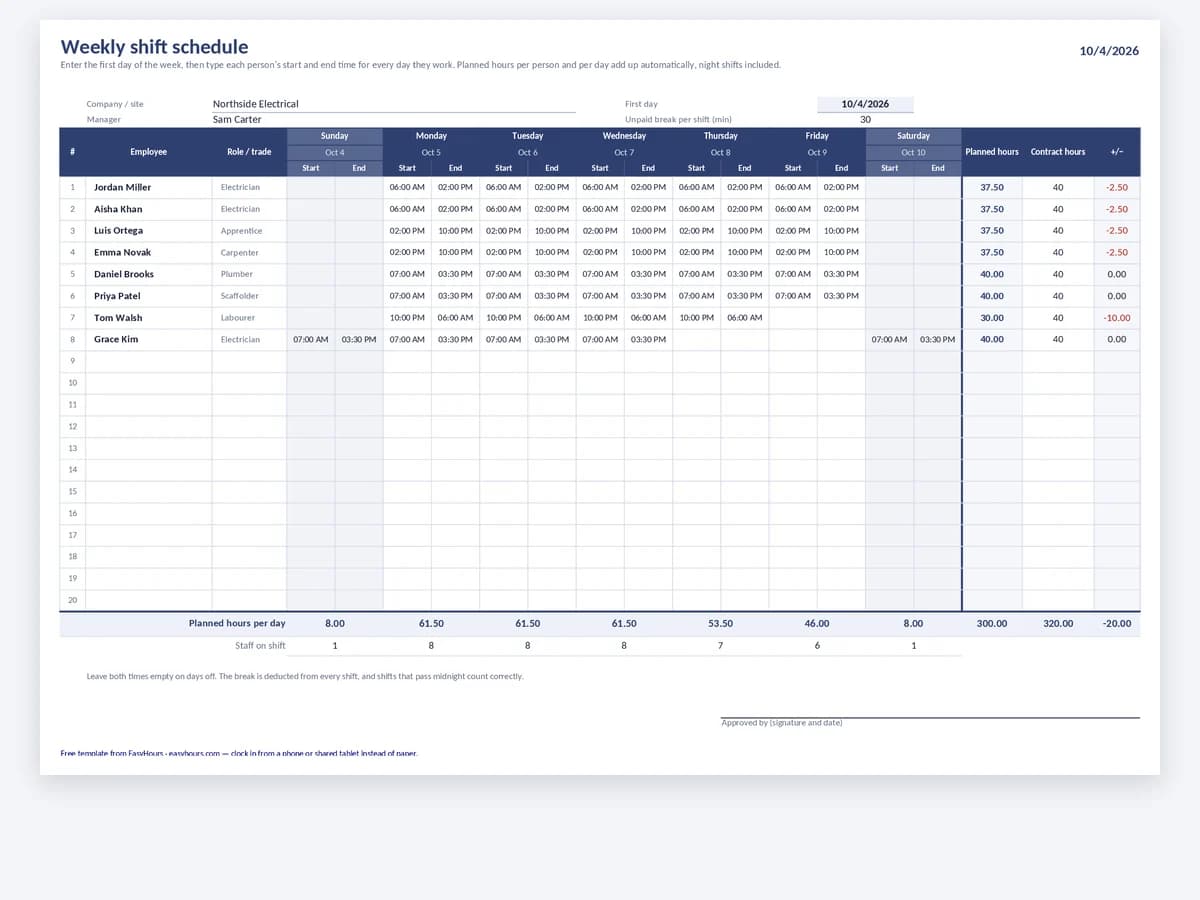 Weekly employee work schedule in Excel with start and end times per day and planned hours per person